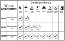 Load image into Gallery viewer, CURREN Ladies Watch Fashion Steel Band Watch - Rose Red_7